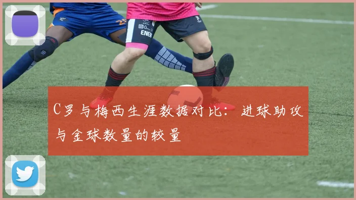 C罗与梅西生涯数据对比：进球助攻与金球数量的较量